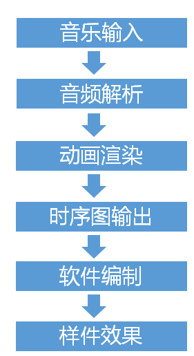 1689839920180.png